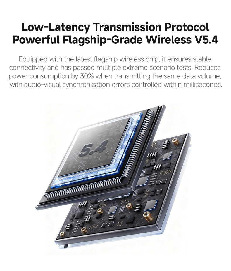 CCA-Sleep Bluetooth V5.4 chip low power consumption