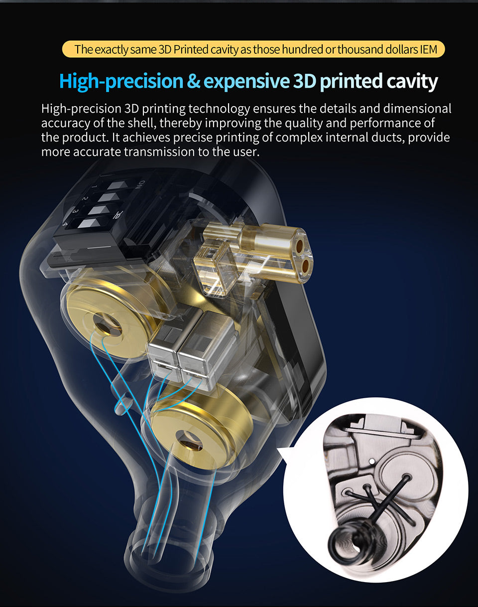 Rear view, high-precision 3D-printed shell