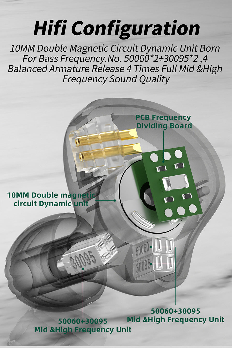CCA C10 IEM, lightweight, secure fit, Hi-Fi sound
