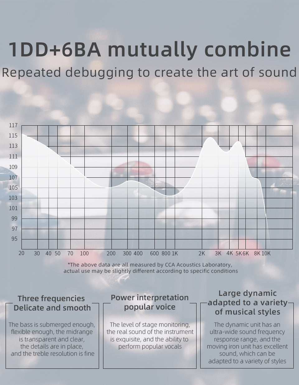 1DD+6BA hybrid driver earphones with precision tuning for balanced HiFi sound