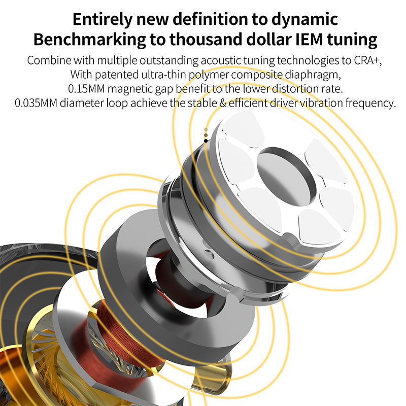 CCA CRA+ polymer diaphragm driver for clear audio