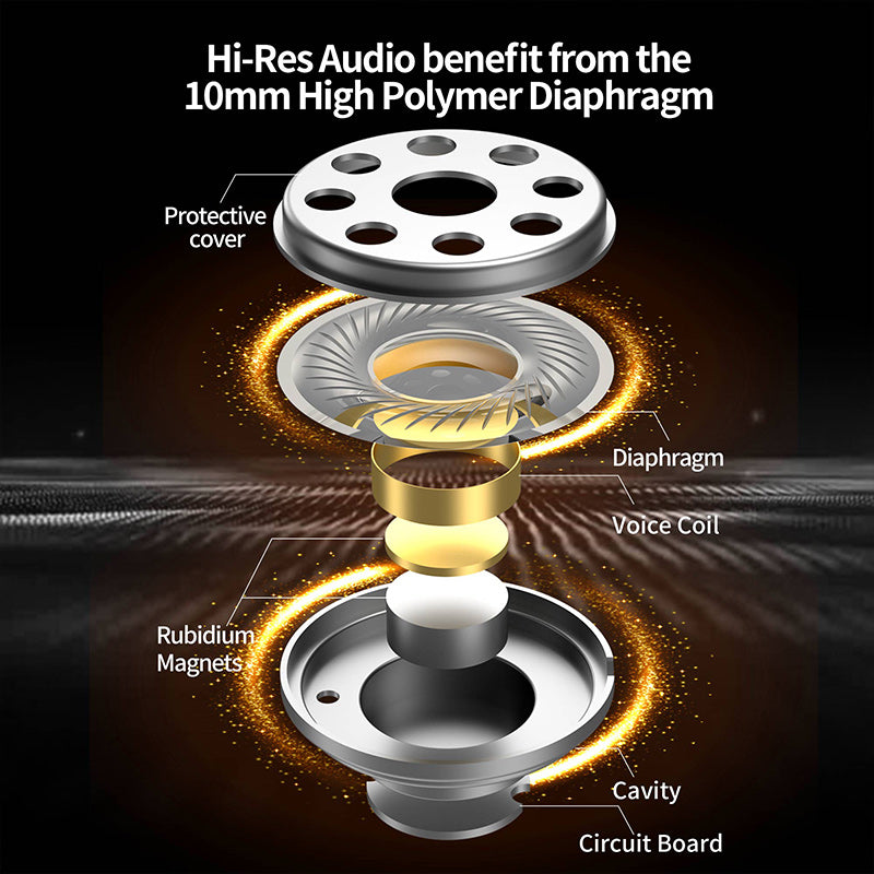 CCA CRA headphones with ultra-thin diaphragm.