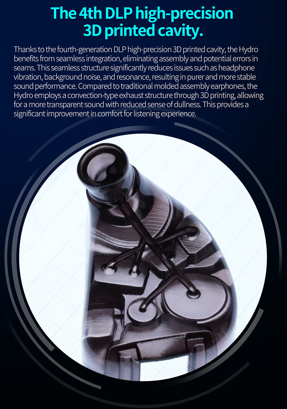 CCA Hydro ergonomic DLP high-precision3D printed cavity.