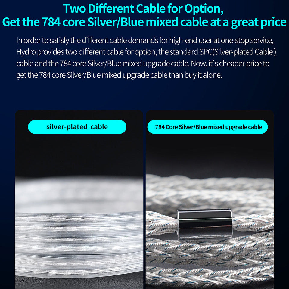 CCA_Hydro_2DD_8BA_Hybrid Get the 784 core Silver