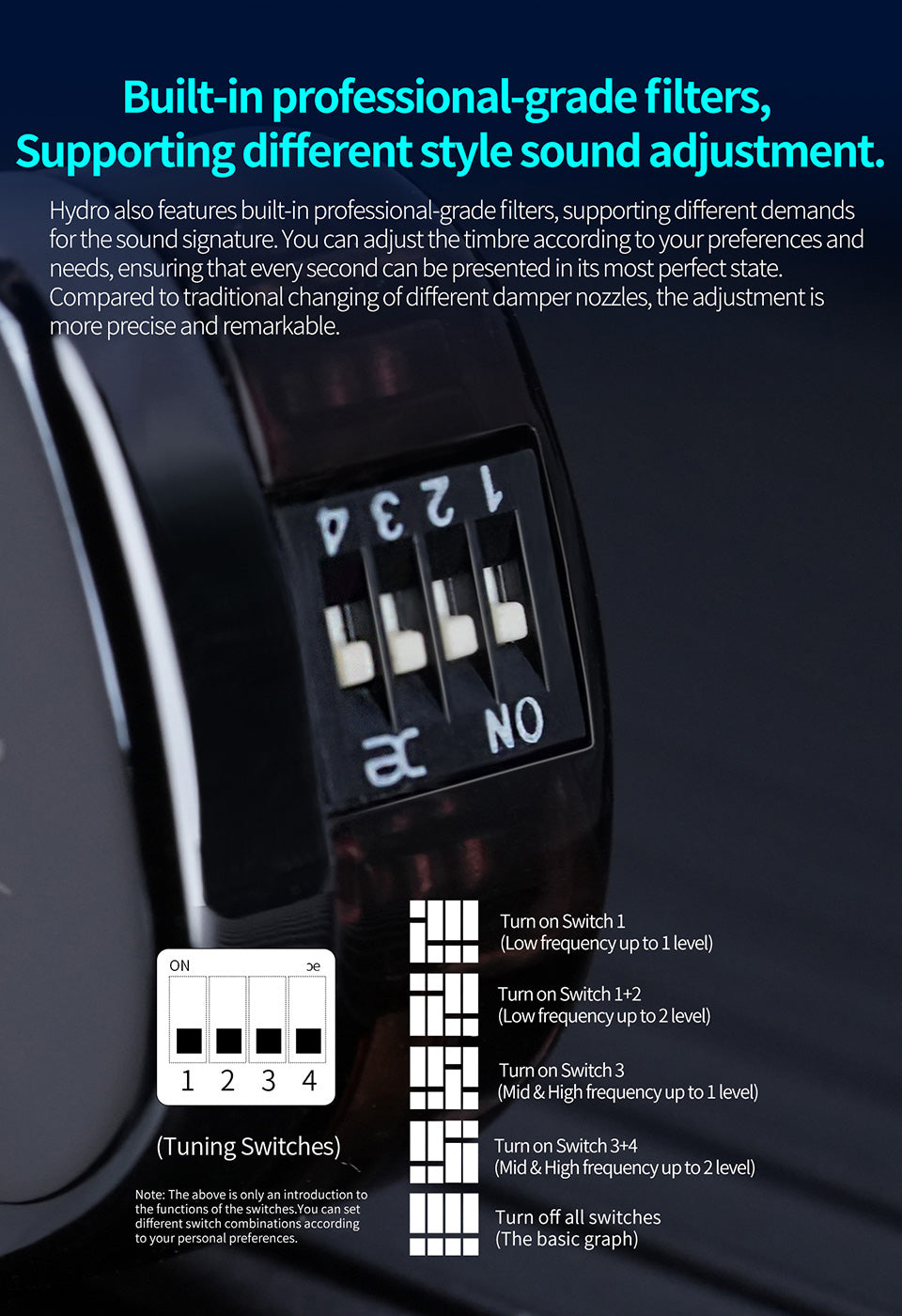 CCA Hydro built-in professional tuning filters acoustic design