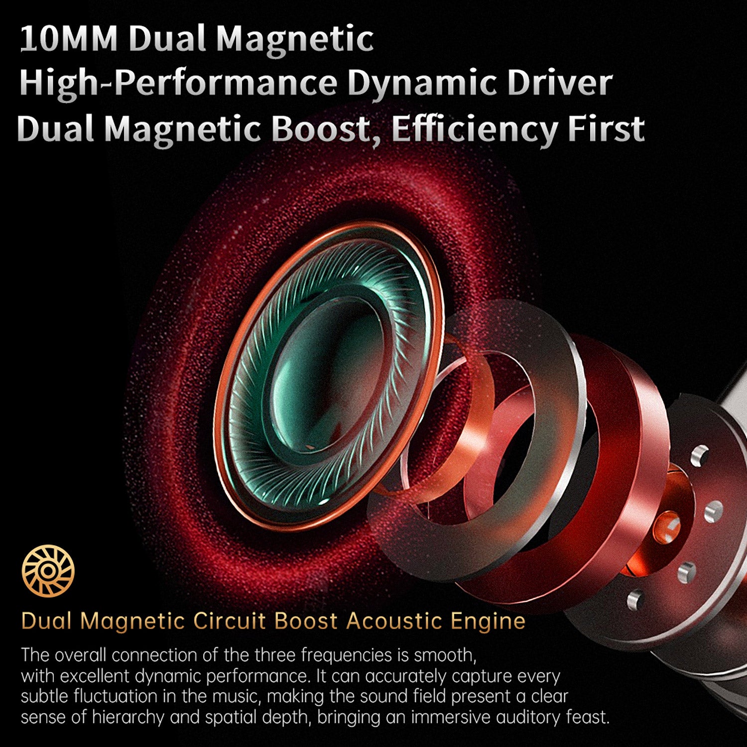 CCA Phoenix in-ear monitors wide soundstage and audio clarity