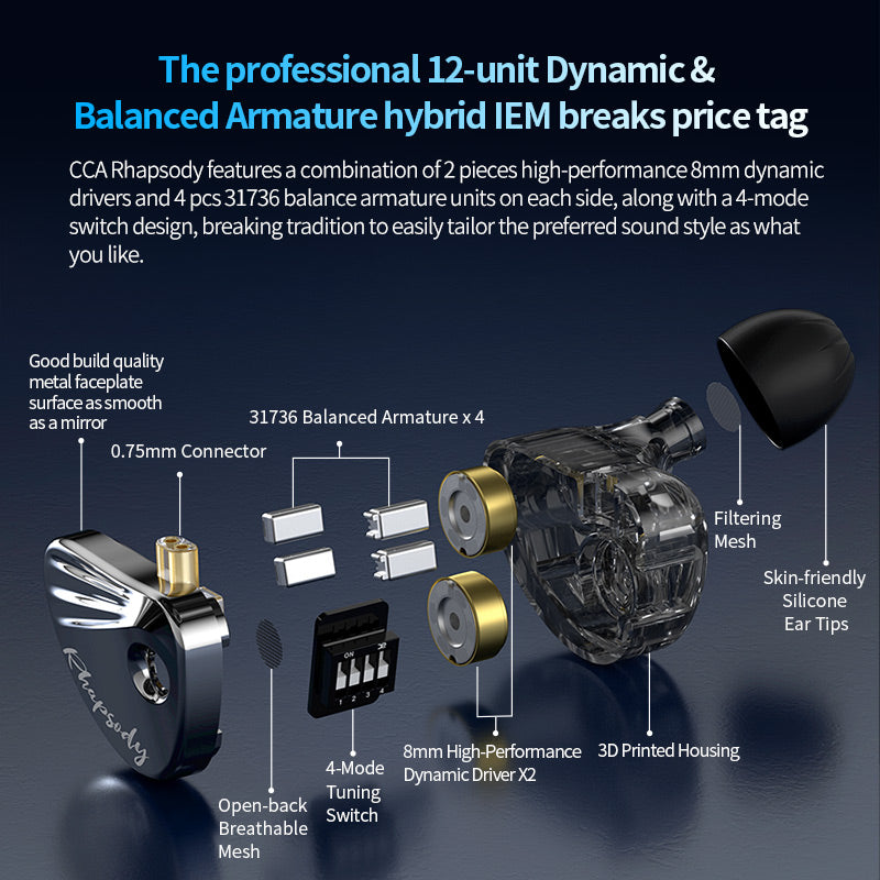 Frequency response illustration, clear Hi-Fi audio