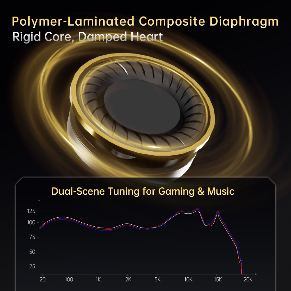 CCA_Xyrra_ Polymer-Laminated Composite high-rigidity metal Diaphragm