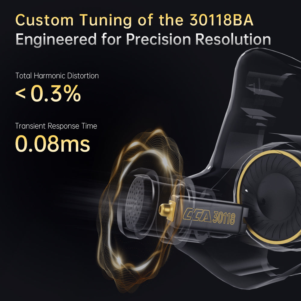 CCA Xyrra custom 30118 balanced armature driver