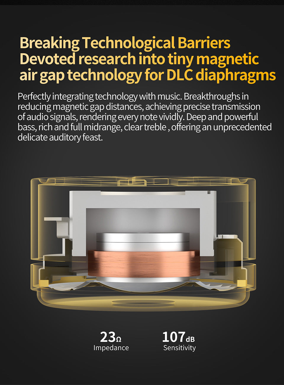 CRA Pro ultra-thin DLC diaphragm dynamic driver structure