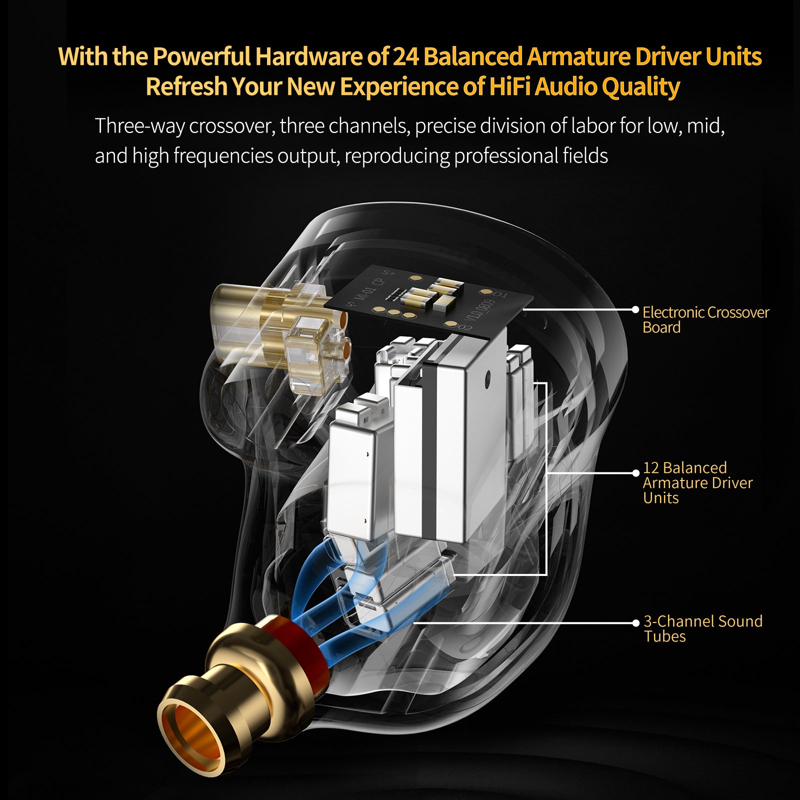 APEX 24 three-way electronic crossover acoustic design