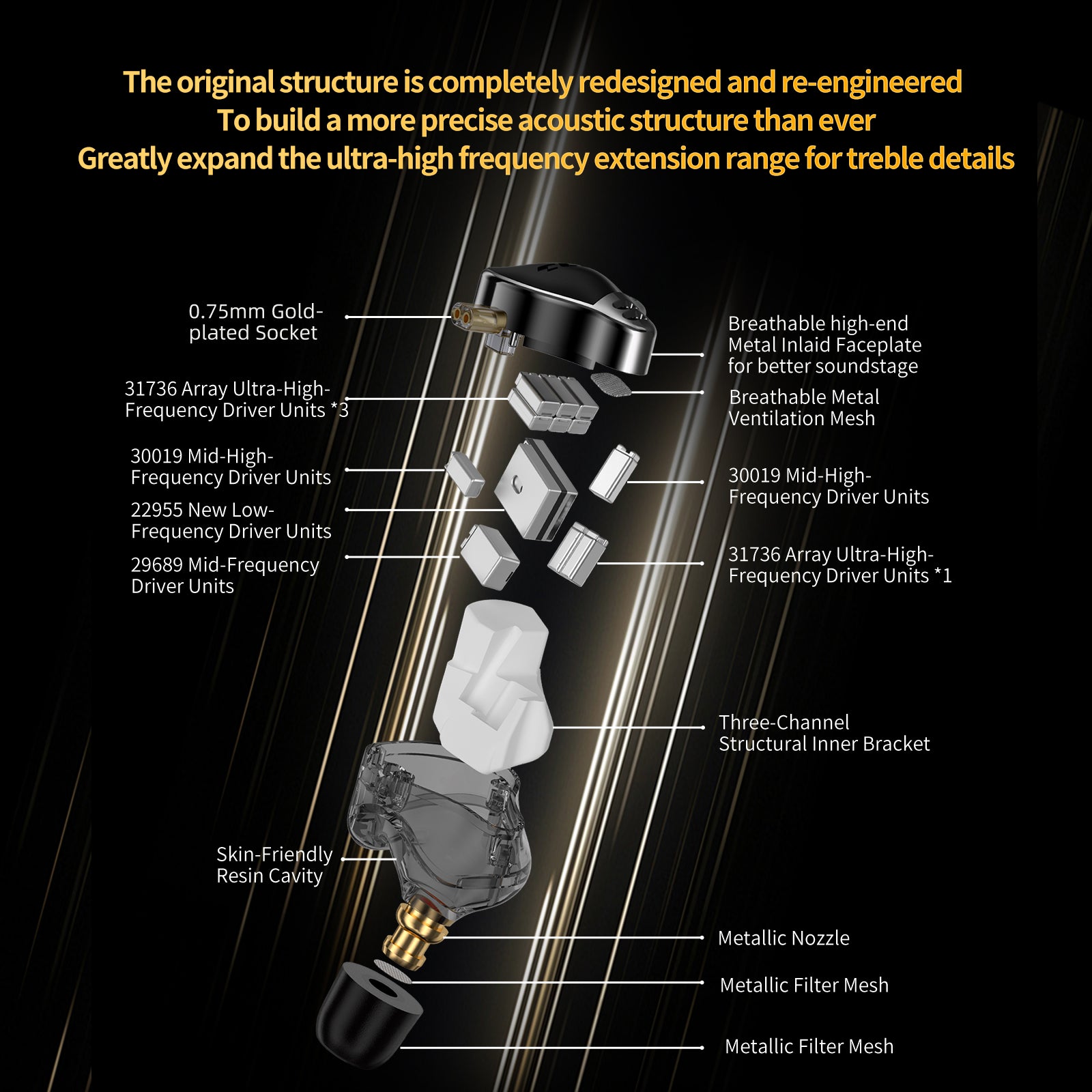APEX 24 professional IEM delivering wide soundstage and precise imaging