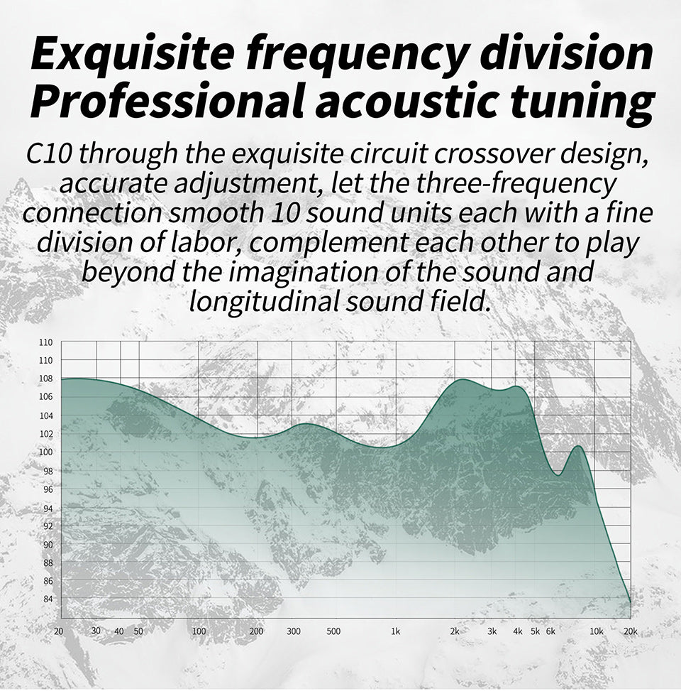 CCA C10 earphones, hybrid driver system, stylish look