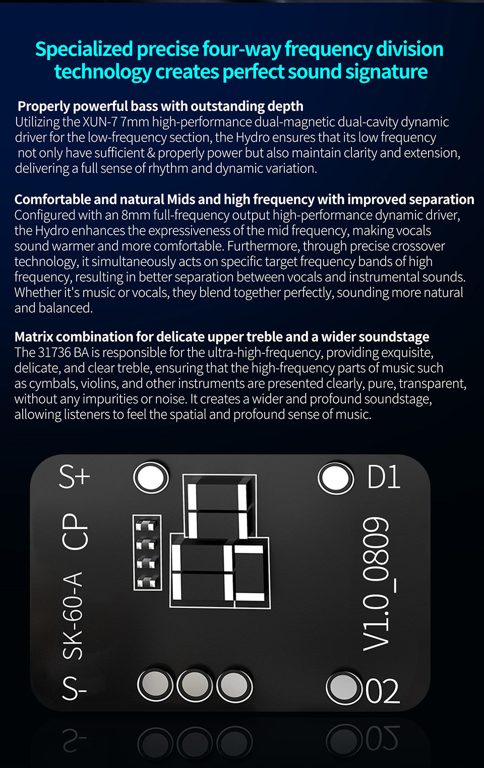 CCA Hydro XUN-7 dual-magnetic dual-cavity dynamic driver technology