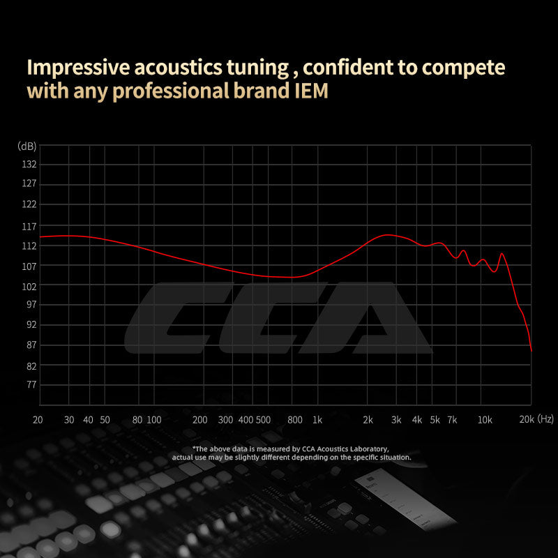 CCA Pianist professional acoustic tuning for balanced Hi-Fi sound