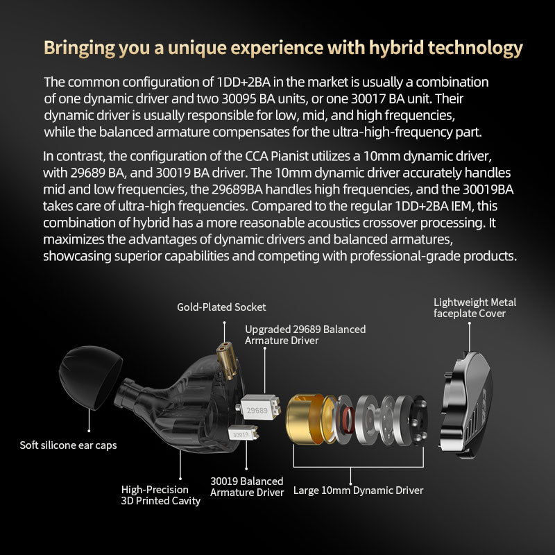 CCA Pianist internal hybrid driver structure with 1DD and 2BA