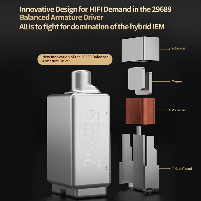 CCA Pianist redesigned 29689 and 30019 balanced armature drivers