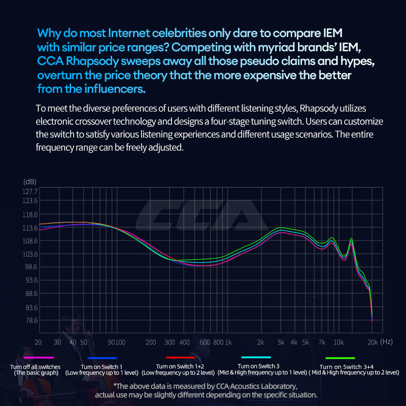 Balanced lows, mids, and highs tuning
