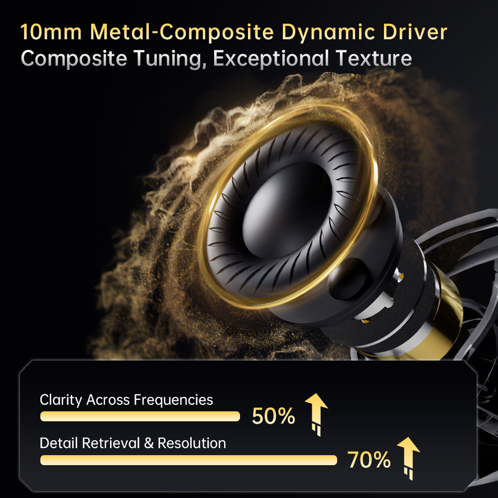 CCA Xyrra 10mm metal composite dynamic driver