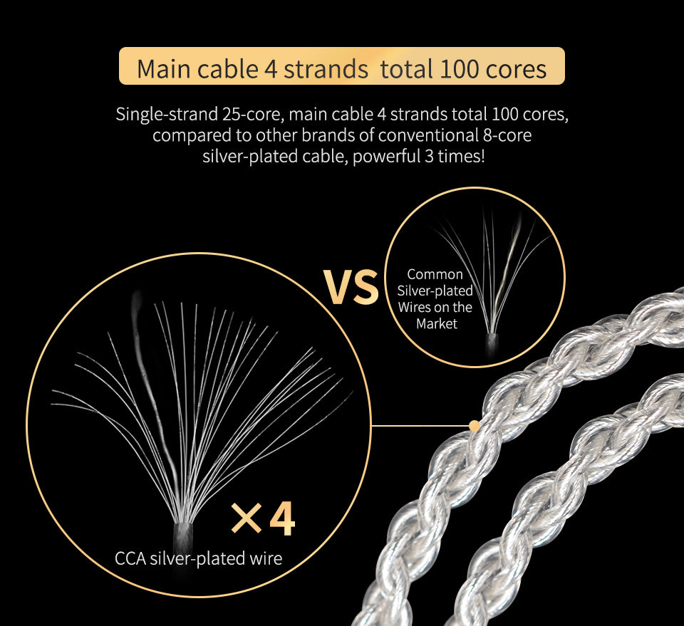 Premium silver-plated headphone cable for enhanced detail