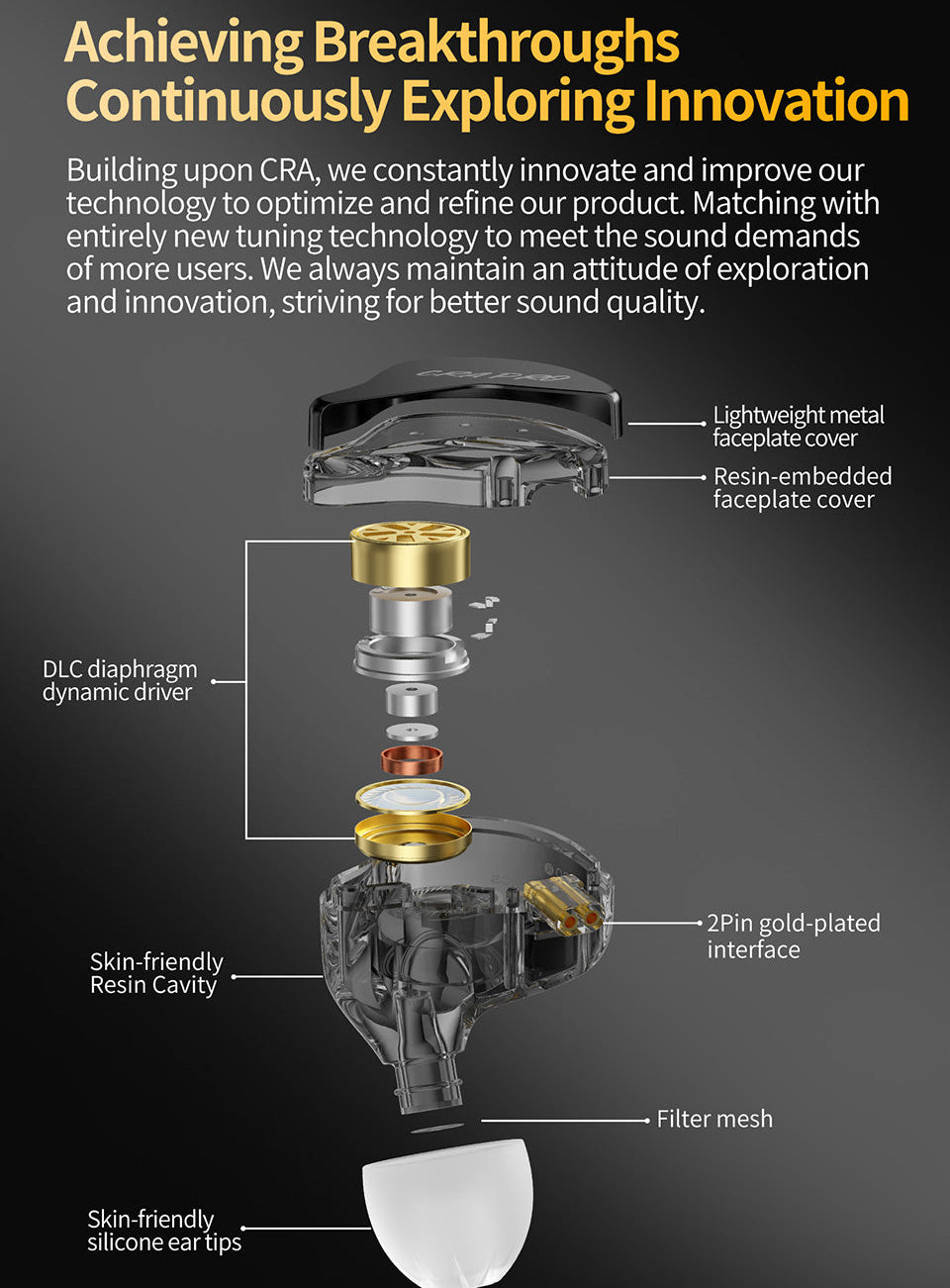 CRA Pro HiFi IEM earphones clear vocals deep bass sound performance