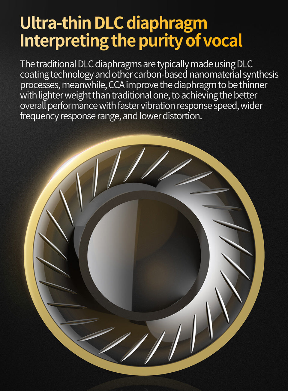 CRA Pro ultra-thin DLC diaphragm dynamic driver structure